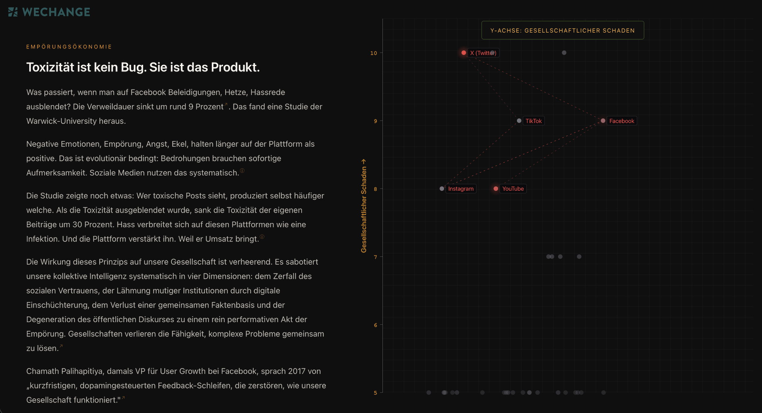 Analyse der digitalen Machtkonzentration (2026) — Datenvisualisierung